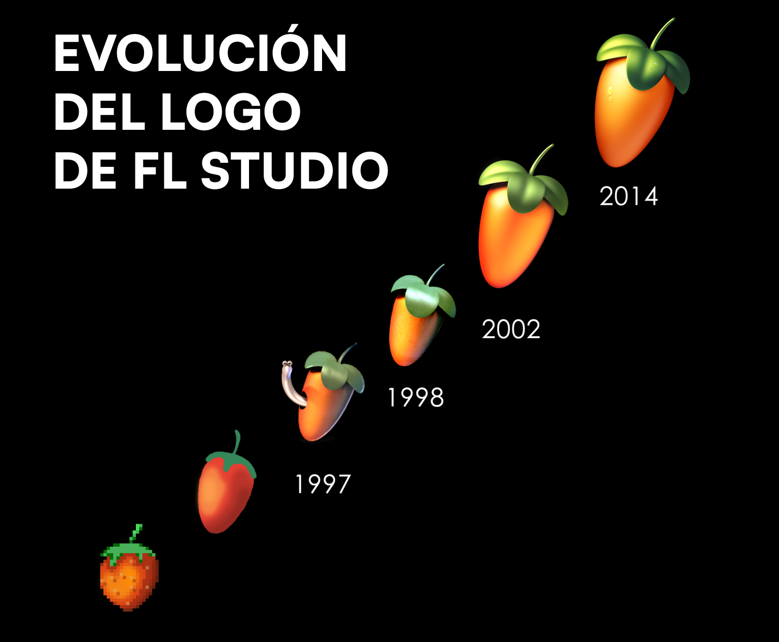 logo-fl-studio